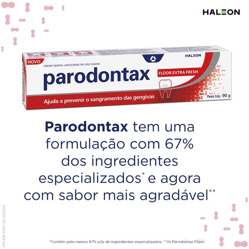 Cd.Parodontax Fluor 90Gr